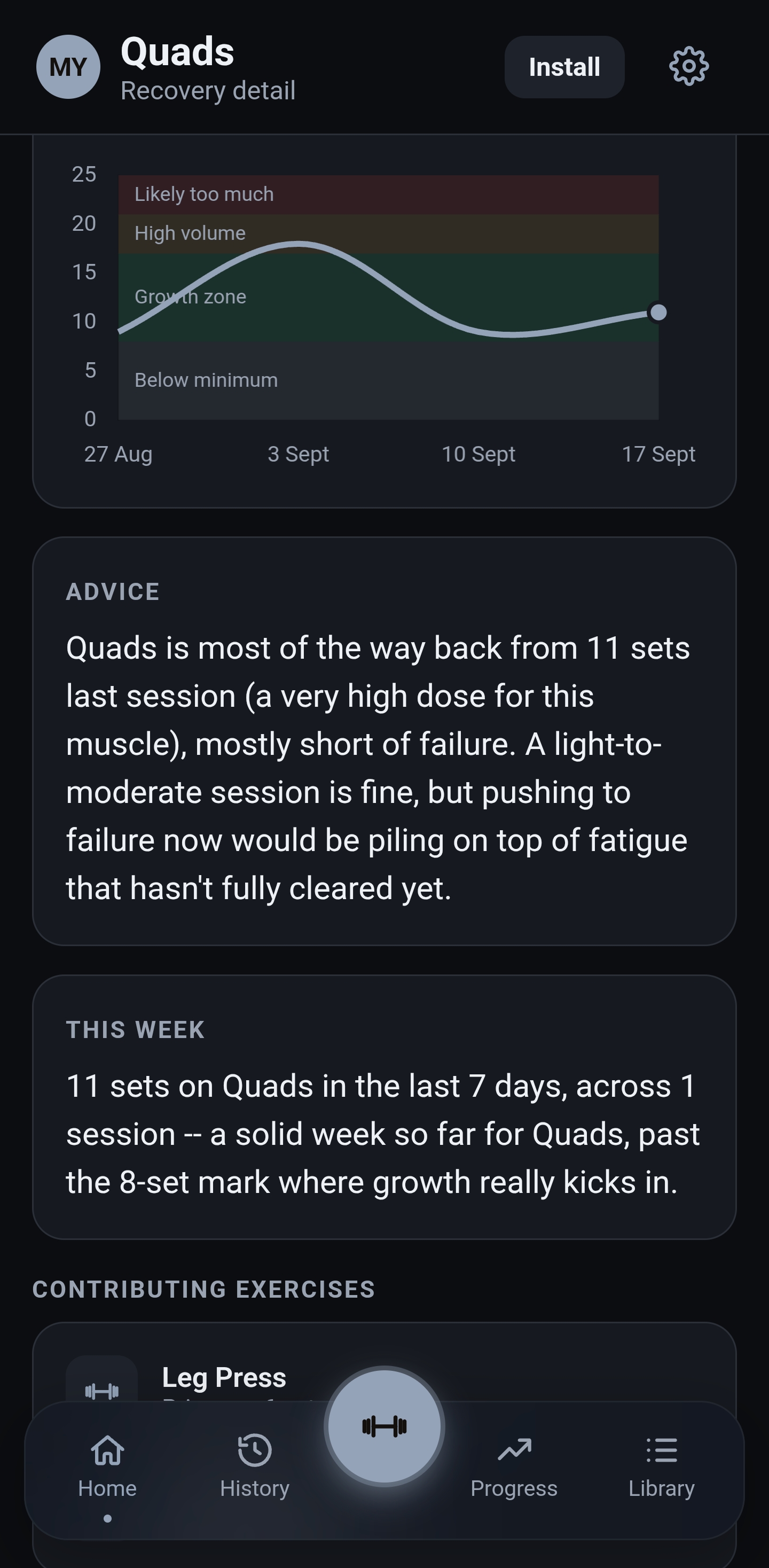 Quads recovery advice — mostly back from an 11-set session mostly short of failure, with 11 sets logged this week across 1 session, past the 8-set mark where growth kicks in